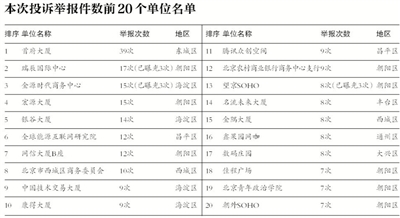 9659澳门新葡萄娱乐场app